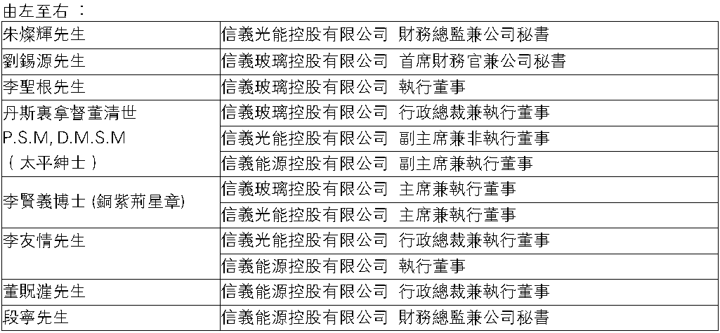 新奥门304