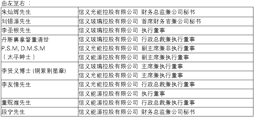 新奥门304